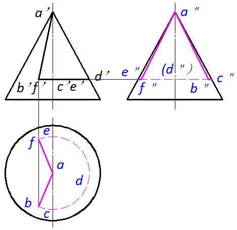 4-圆锥表面线1B.png