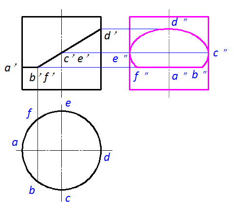 4-圆柱表面线1A.png