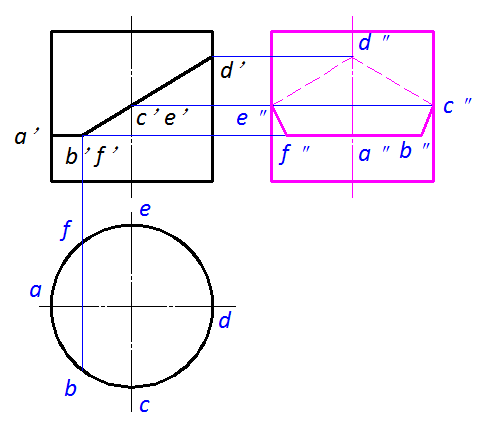 4-圆柱表面线1D.png