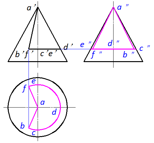 4-圆锥表面线1C.png