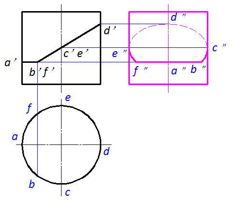 4-圆柱表面线1B.png