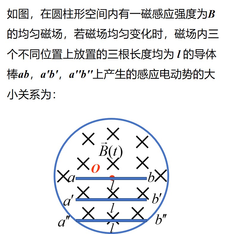 电磁学章节测试题5-3.jpg