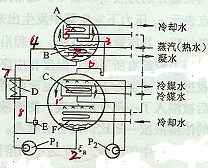 021知到答案