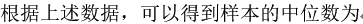 021知到答案