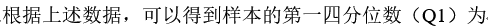 021知到答案