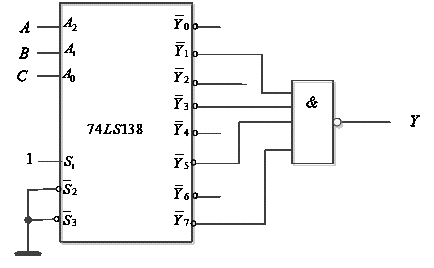 3章图片6.gif