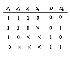3章图片16.gif