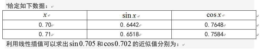 021知到答案