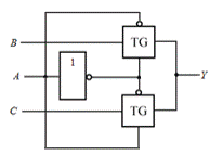 2章图片7.gif