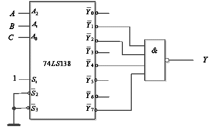 3章图片5.gif