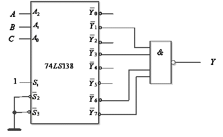 3章图片4.gif