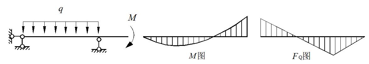 梁和刚架一1.jpg