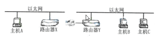 021知到答案